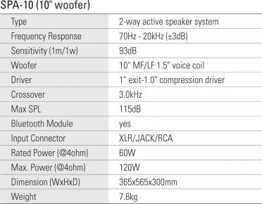 SPA-10 Акустическая система активная, MP3, SD, USB, BT. 65Вт, Leem